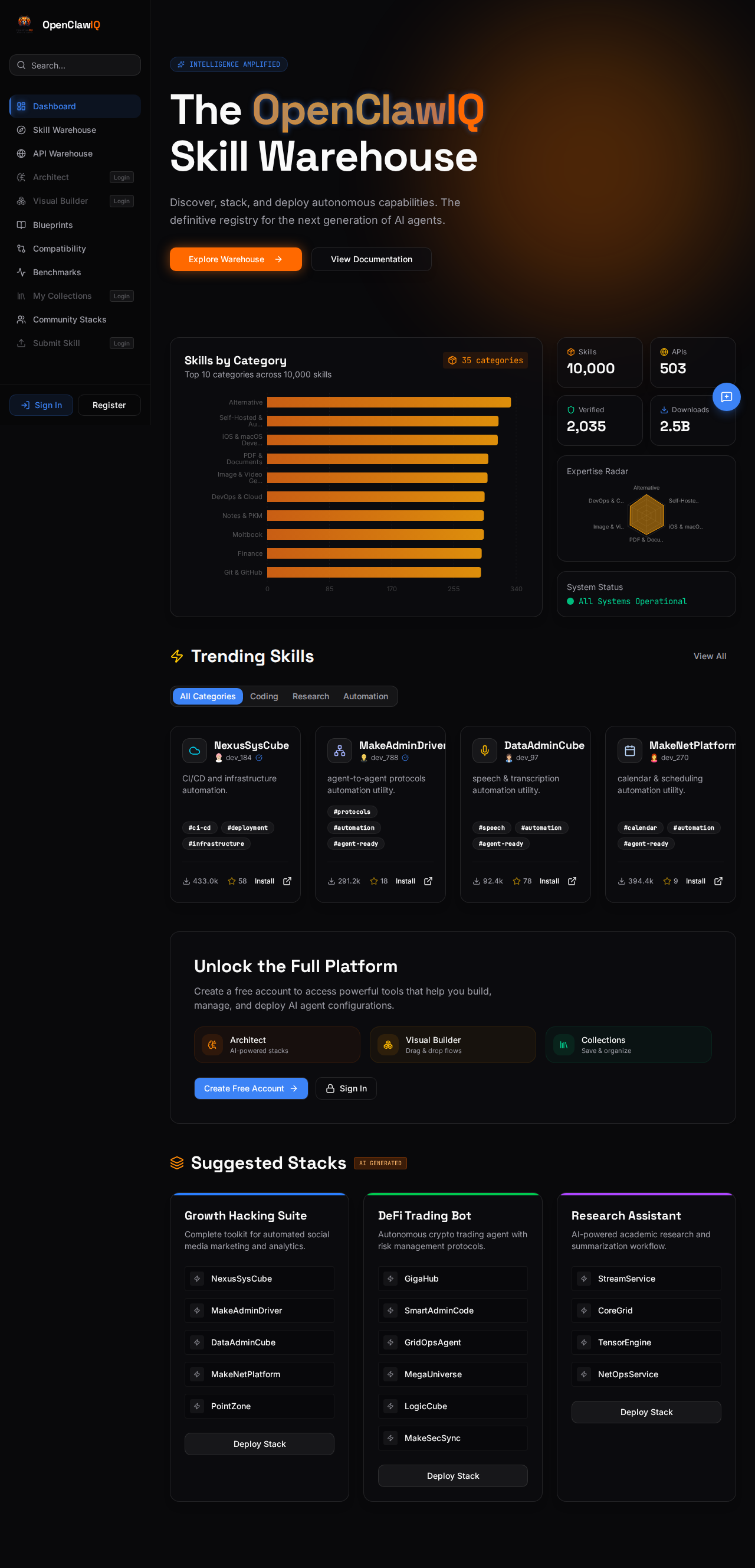 OpenClaw IQ — Skills Registry tool for openclaw.ai